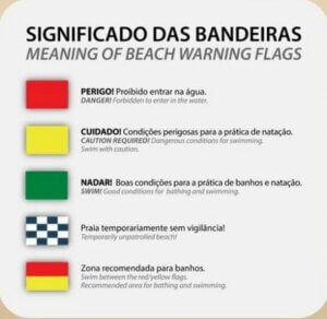 Strandflaggen